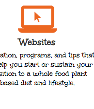 Websites